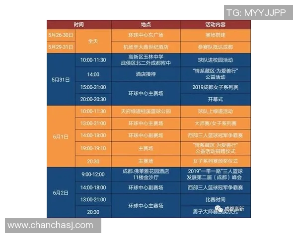 南京篮球队在大师赛中的个人能力表现全面分析与点评