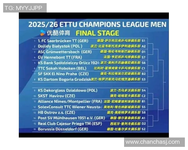 独家解析深圳乒乓球队节奏与欧冠足球比赛风格的深度对比