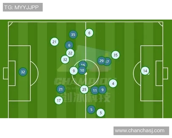 体育实时数据赛后复盘上海篮球队与广州篮球队的比赛节奏分析与战术探讨 体育实时数据赛后复盘上海篮球队与广州篮球队的比赛节奏分析与战术探讨
